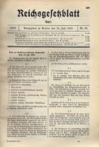 Prevention of Offspring with Hereditary Diseases