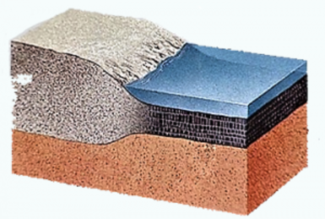 FORMACIÓN DE LA CORTEZA TERRESTRE