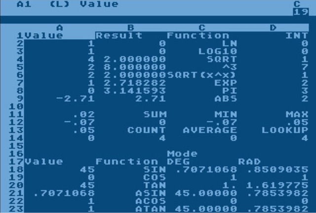 El VisiCalc