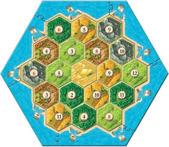 Settlers of Catan