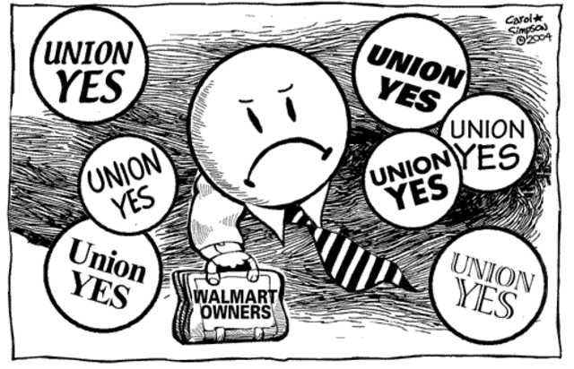 Growth of labor unions