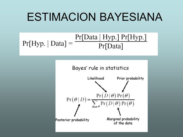 Essay Towards Solving a Problem in the Doctrine of Chances - Bayes