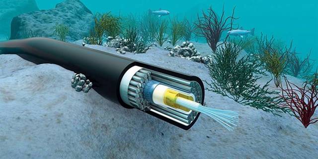 Cables Submarinos
