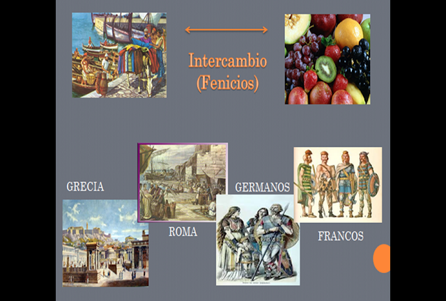 Principios del Marketing