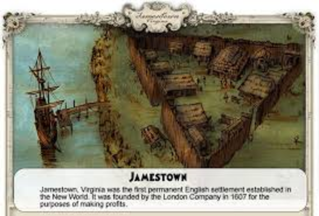 Jamestown Virginia is the first English settelment in Nord America