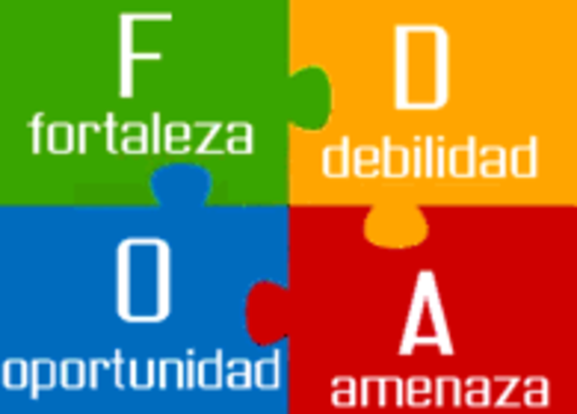 Desarrollo de análisis FODA