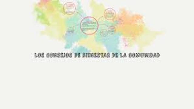 1908 - Los consejos de bienestar