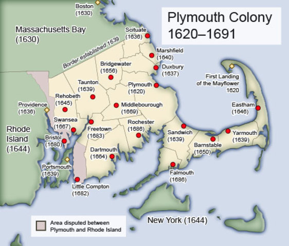 Plymouth Colony
