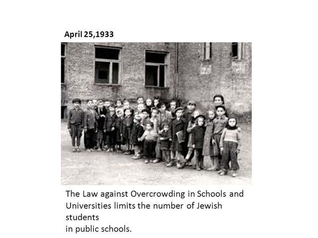 Law Limits Jews In Public Schools