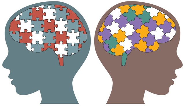 EHA gets protects more disabilities with thoughts about the future