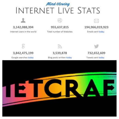 NetCraft e Internet Live