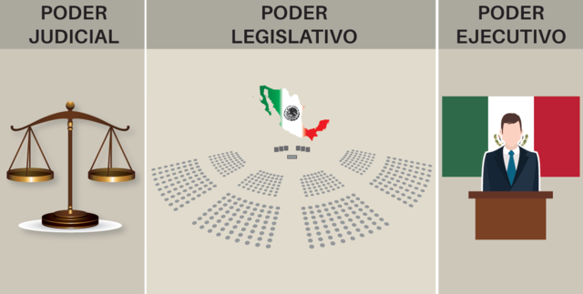 Ley General de Protección de Datos Personales en Posesión de Sujetos Obligados