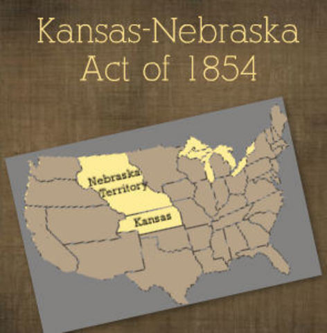 Kansas-Nebraska Act