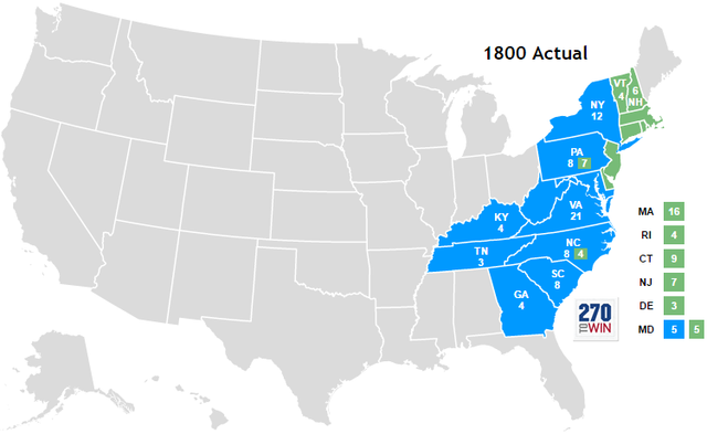 Election of 1800