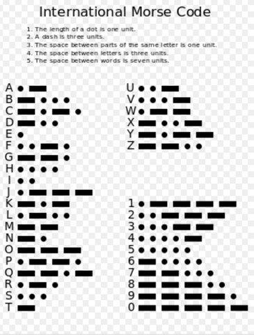 Morse Code