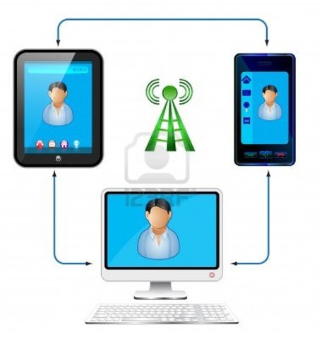 Quinta Generacion (1938 a la fecha)