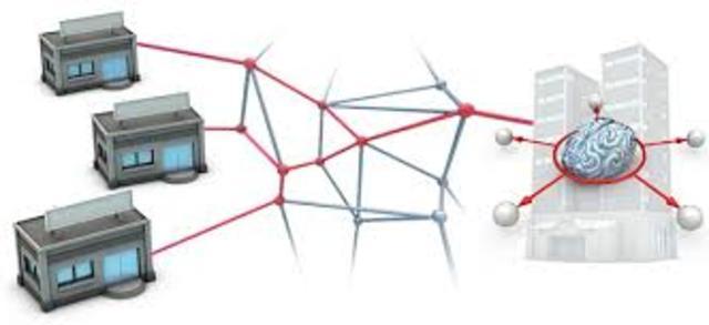 Protocolo de control de red