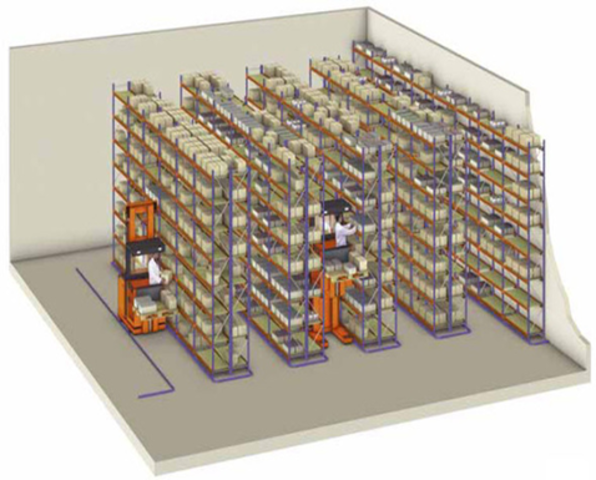 uso de la logística.