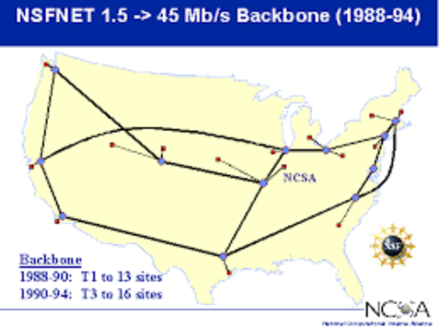 El backbone NSFNeT se termina de actualizar con una mayor velocidad en sus redes