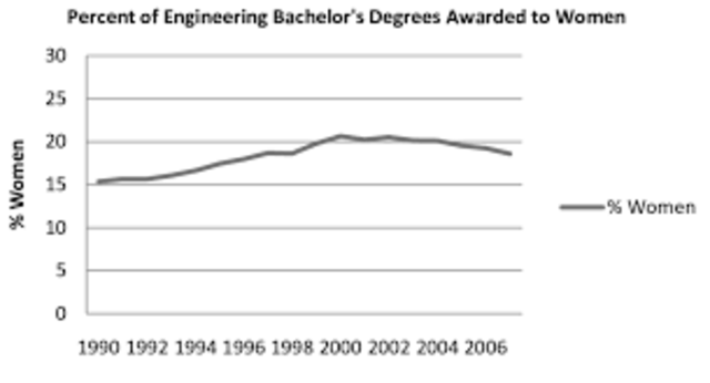 Desaparición de ARPANET y de la NSF