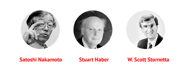 Stuart haber y W.Scott Stornetta