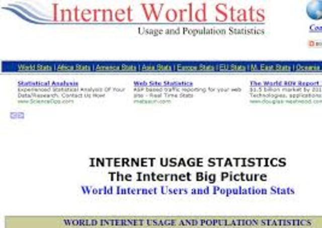 Internet world stats