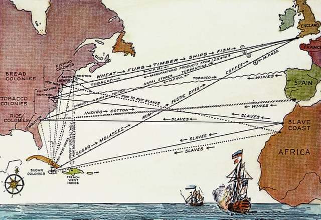British and Spanish Slave Trade Agreement
