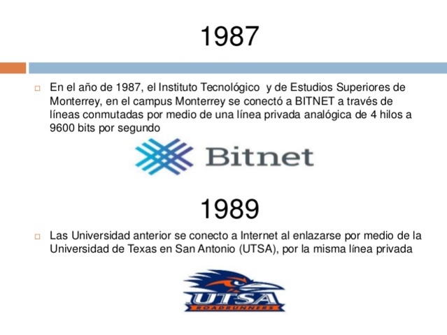 INTERNET EN 1987