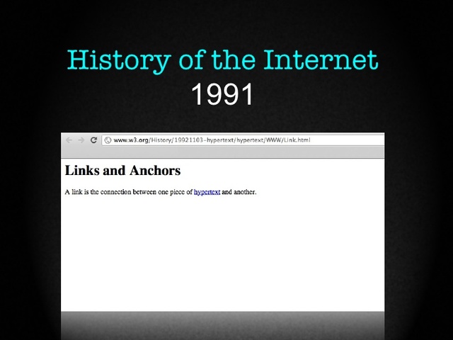 INTERNET EN 1991