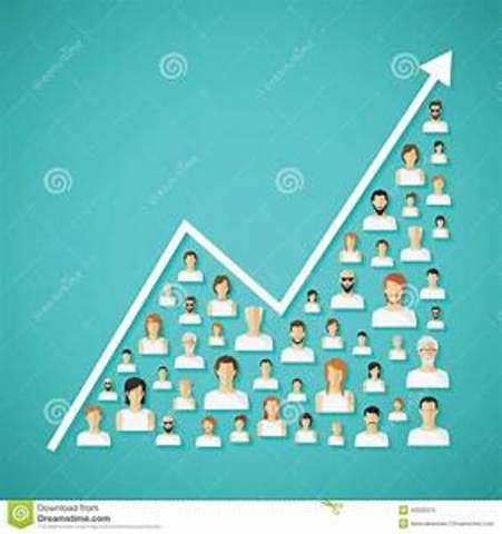 Maduracion tecnologica y crecimiento de la red