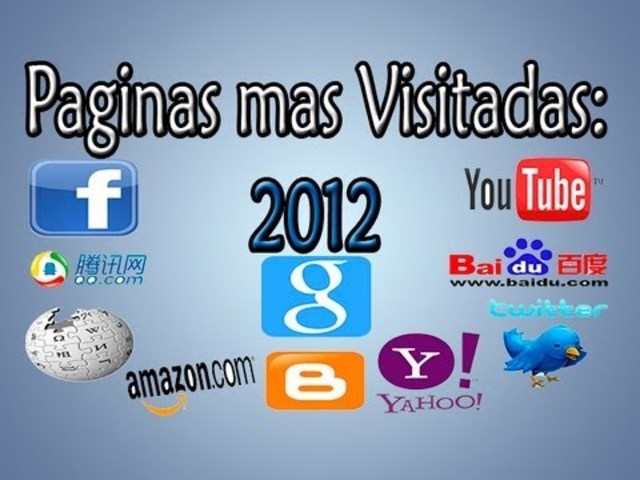 INTERNET EN 2012