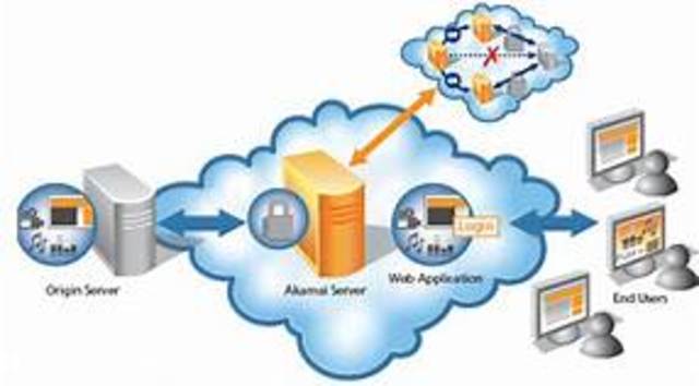 NetCreft y Live Stats.