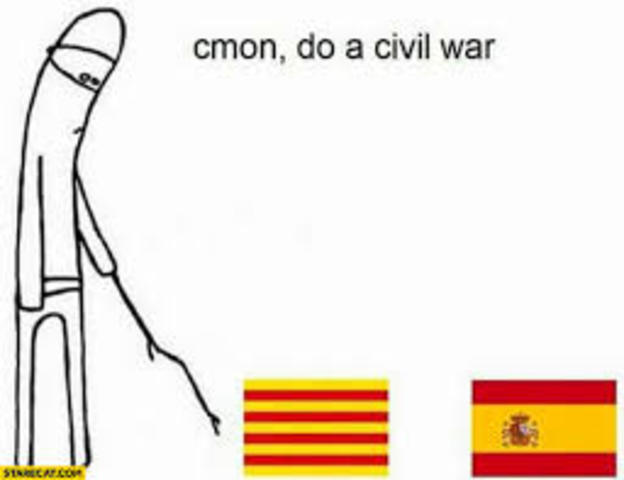 El comienzo de la guerra Civil de España