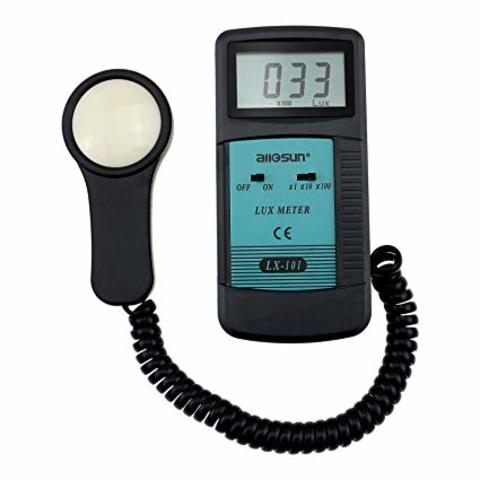 camera without the need for a photometer