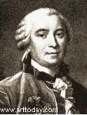 Leclerc: El Mismo Molde