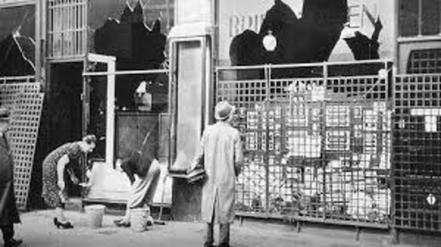 The "Night of Broken Glass"