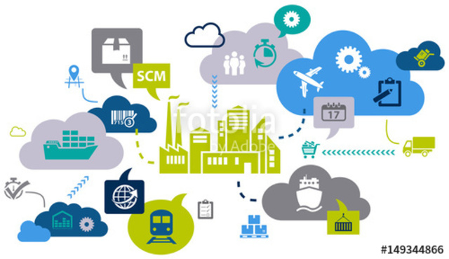 Uso de la logística