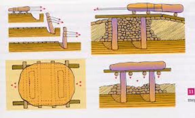 Construcción de paredes