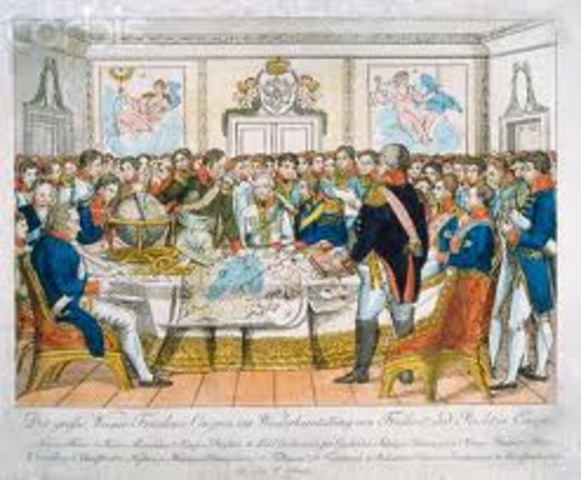 Congress of vienna