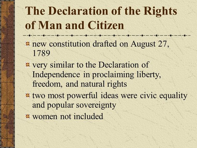 Declaration of the Rights of Man Drafted
