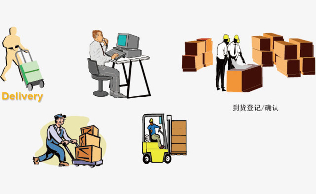 Definicion de logistica