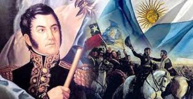 INDEPENDENCIA DE ARGENTINA.