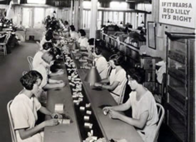 Commercial Production of Insulin