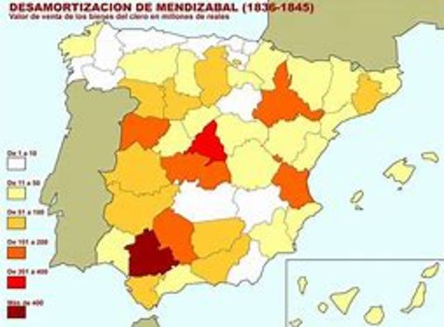Desamortización de Mendizábal