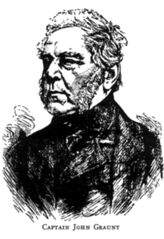 John Graunt (1620-1674)