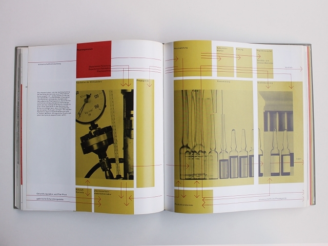 Karl gerstner and Markus Kutter - Geigy Heute