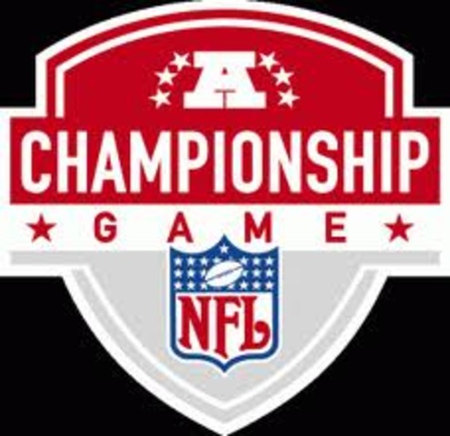AFC Champions