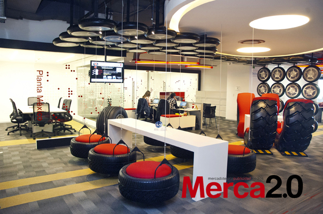 Mercadotecnia y empresas