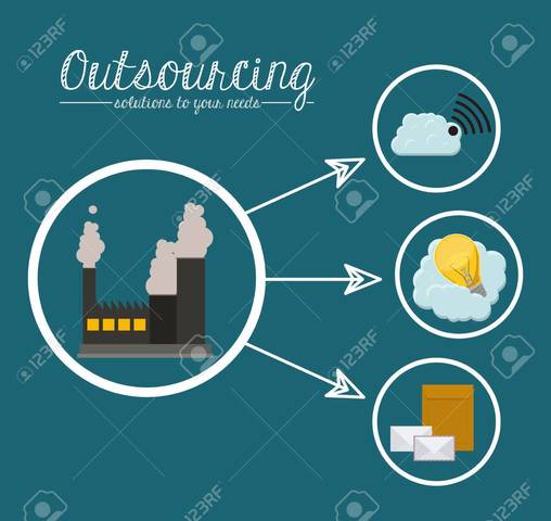 Enfoque y especialización