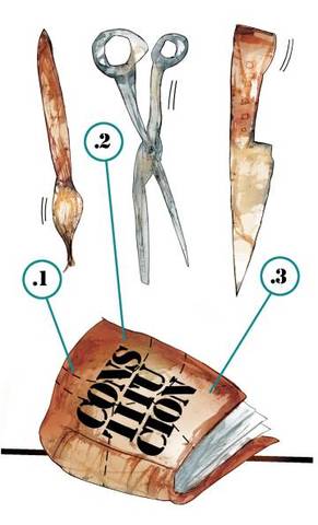 Aprobación de la reforma al artículo 16 constitucional